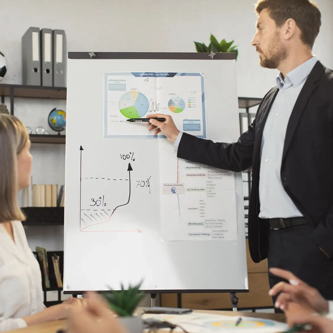 Business presentation with charts and graphs